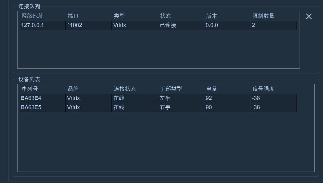 16.4.2